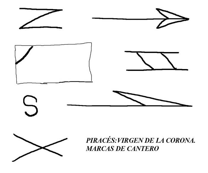 MARCAS DE CANTERÍA